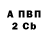 Экстази круглые Khrystyna Onyshchuk